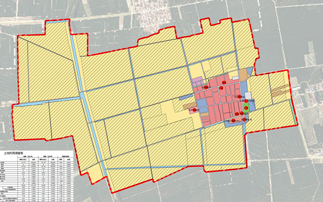 济南市章丘区刁镇街道纱罗村村庄规划（2021-2035）